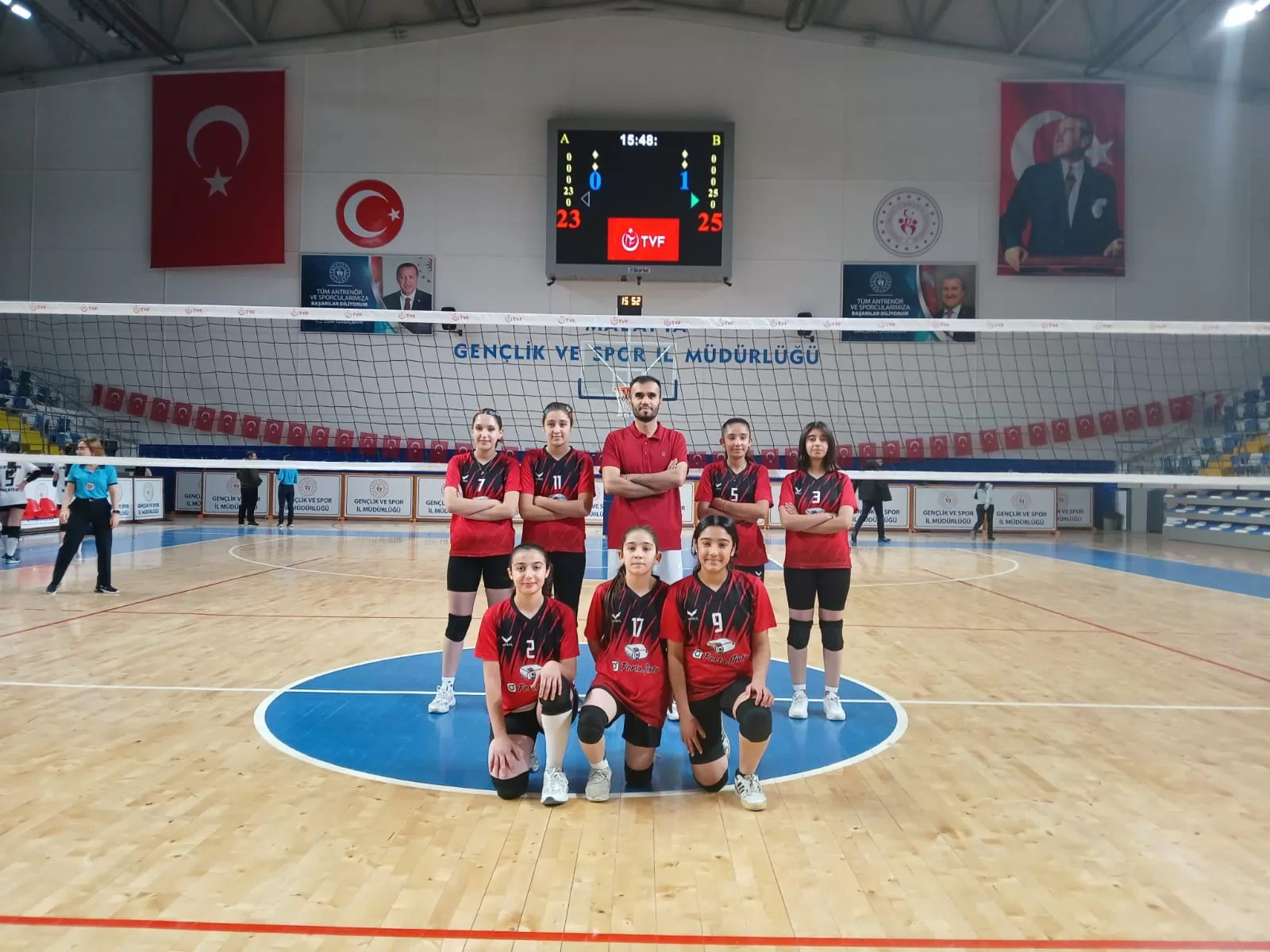 Battalgazi Belediyespor Yıldız Kızlar Voleybol Takımı, Yıldız Kızlar Kategorisi grup