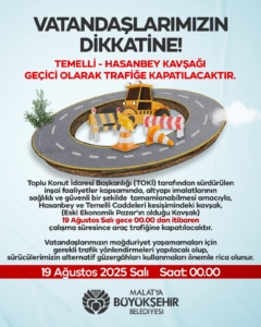 Toplu Konut İdaresi Başkanlığı (TOKİ) tarafından sürdürülen inşai faaliyetler kapsamında,