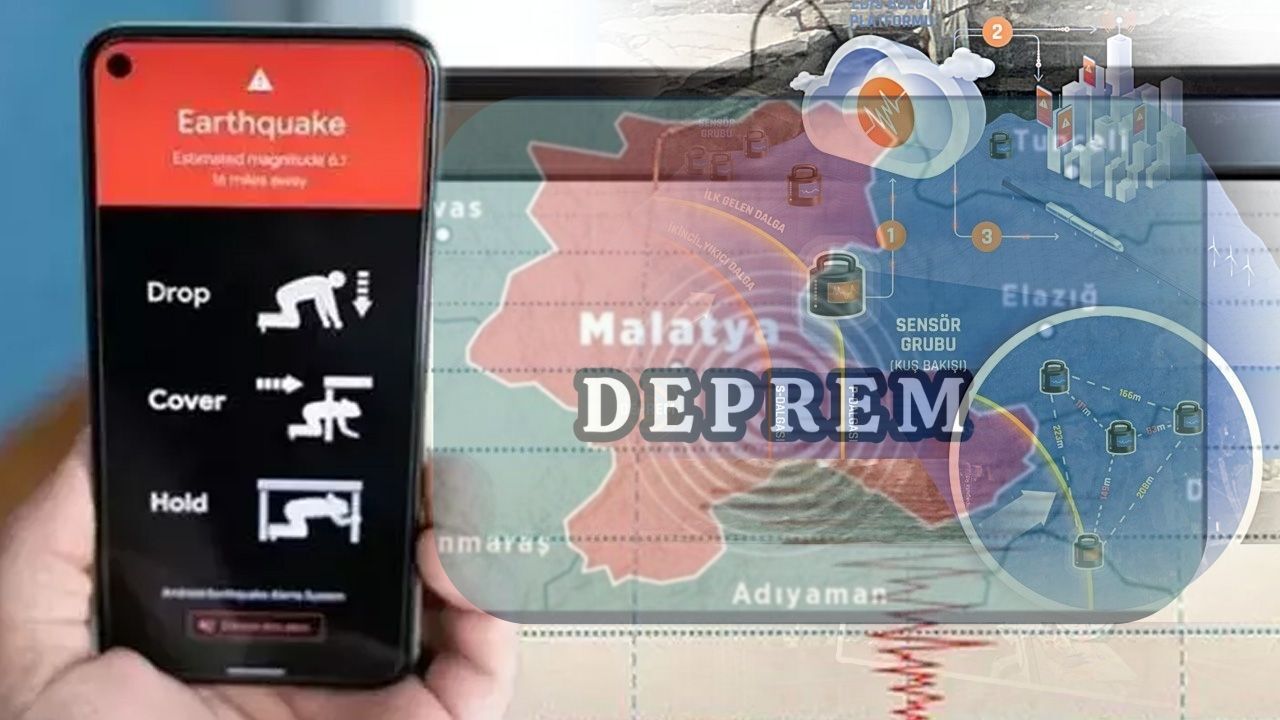 Malatya’da Deprem Erken Uyarı Sistemi: Telefona Saniyeler Önceden Uyarı Geliyor