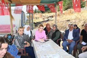 Malatya’da İçme Suyu ve Sulama Sorunlarına Çözüm Arayışları Malatya Milletvekili