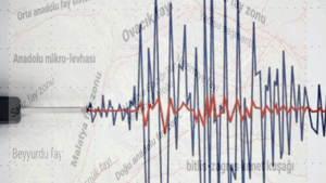 Deprem Araştırmacısı Uyardı: Bingöl Yedisu Segmenti 7,4 Büyüklüğünde Deprem Üretebilir