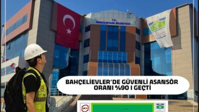 2020 yılında %44 olan güvenli asansör oranı, Bahçelievler Belediyesi ve