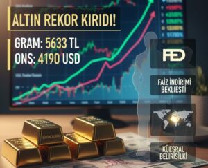 Küresel belirsizlikler ve ABD'de faiz indirimi beklentilerinin güçlenmesi, altın fiyatlarını