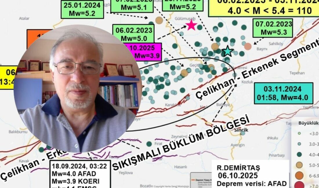 Yer bilimci Dr. Ramazan Demirtaş, Malatya Battalgazi'de meydana gelen 3.9