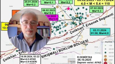 Yer bilimci Dr. Ramazan Demirtaş, Malatya Battalgazi'de meydana gelen 3.9