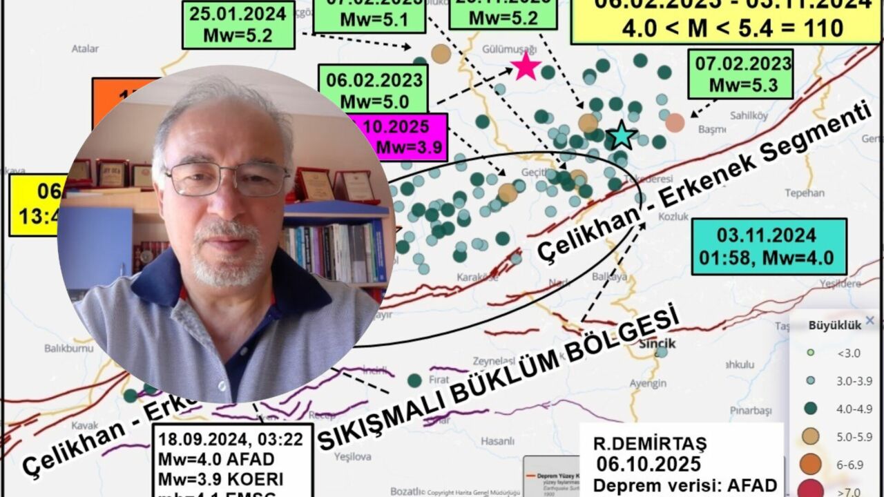 Yer bilimci Dr. Ramazan Demirtaş, Malatya Battalgazi'de meydana gelen 3.9