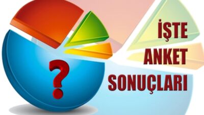 ORC Araştırma’nın 23-25 Aralık 2025 tarihli anketine göre AK Parti