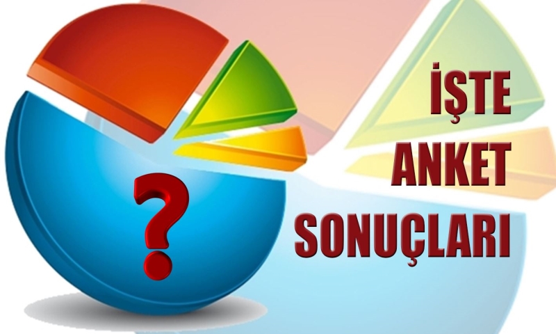 ORC Araştırma’dan Dikkat Çeken Anket: AK Parti İlk Sırada, CHP Yakın Takipte ORC Araştırma’nın 23-25 Aralık 2025 tarihli anketine göre AK Parti
