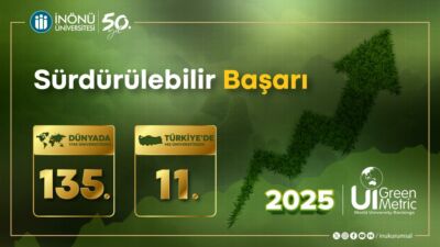 Uluslararası Yeşil Kampüs Değerlendirme Kuruluşu UI GreenMetric’in 2025 yılı raporuna
