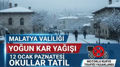 Malatya’da Kar Tatili: Eğitim ve Kurye Trafiğine Ara Malatya Valisi Seddar Yavuz, yoğun kar yağışı ve buzlanma beklentisi