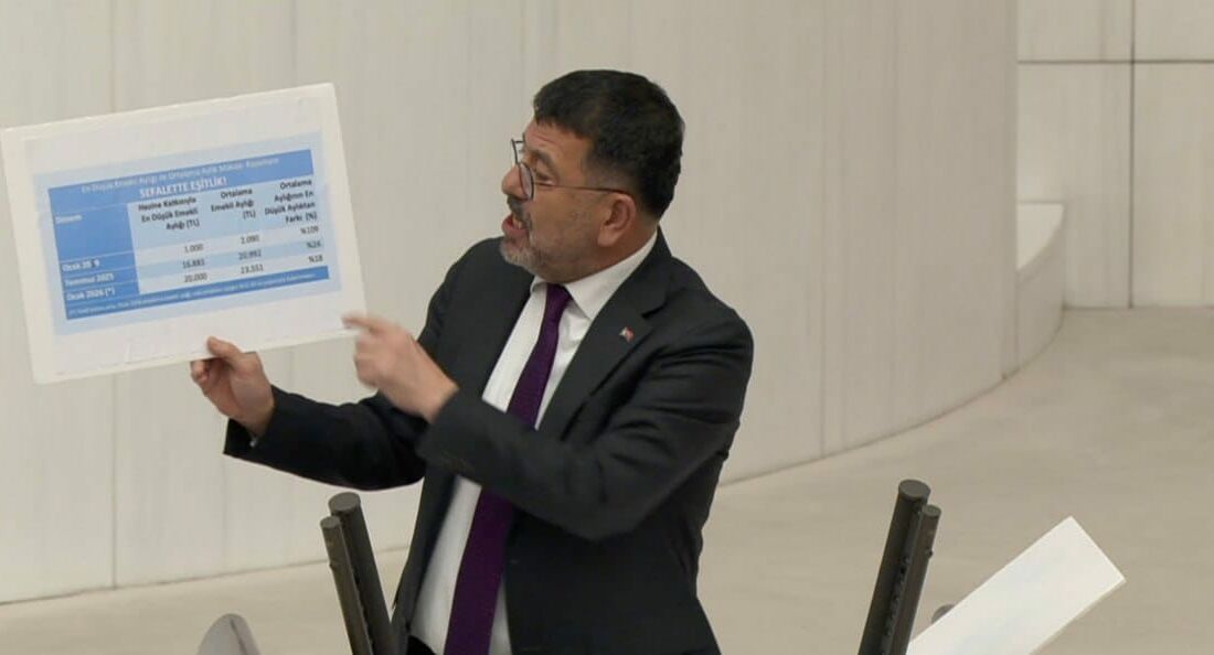 CHP Malatya Milletvekili Veli Ağbaba, TBMM Genel Kurulu’nda yaptığı sert
