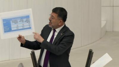 CHP Malatya Milletvekili Veli Ağbaba, TBMM Genel Kurulu’nda yaptığı sert