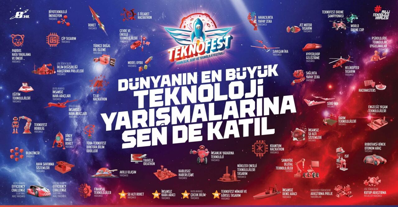 Milli Teknoloji Hamlesi kapsamında düzenlenen TEKNOFEST 2026 Teknoloji Yarışmaları için