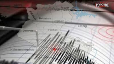 Malatya genelinde 27 Nisan 2026 sabah saatlerinden itibaren farklı ilçelerde