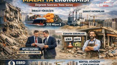 Türkiye’nin doğusunda önemli bir ekonomik merkez olan Malatya’da 6 Şubat