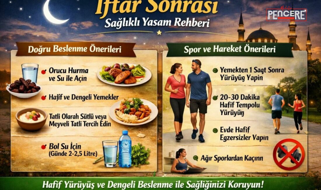 Ramazan ayında uzun süren açlığın ardından iftar sonrası beslenme ve