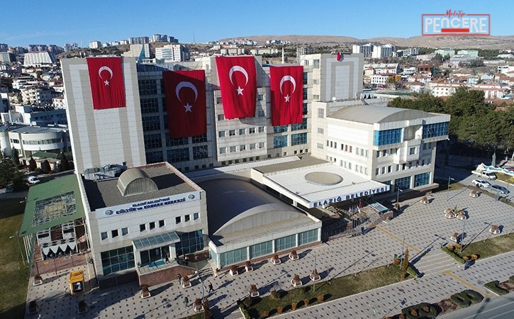 Elazığ Belediyesi, Mezarlıklar, Su ve Kanalizasyon, Temizlik İşleri ile Fen