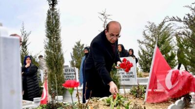 Yeşilyurt Belediye Başkanı İlhan Geçit’ten 6 Şubat Deprem Şehitliğine Anlamlı Ziyaret Yeşilyurt Belediye Başkanı Prof. Dr. İlhan Geçit, 6 Şubat depremlerinin