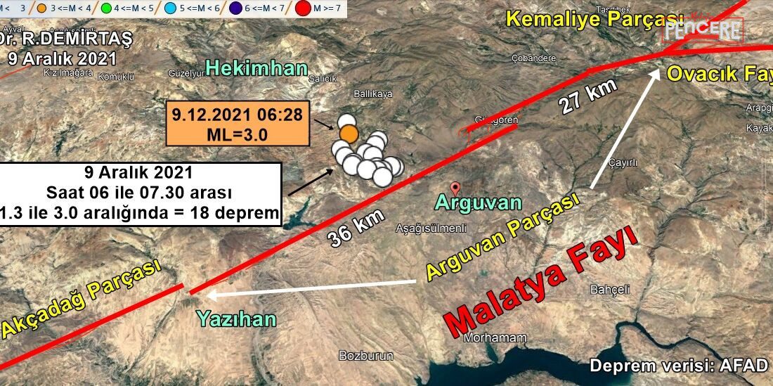 Afyon Kocatepe Üniversitesi öncülüğünde yürütülecek ve Kahramanmaraş merkezli depremler sonrası