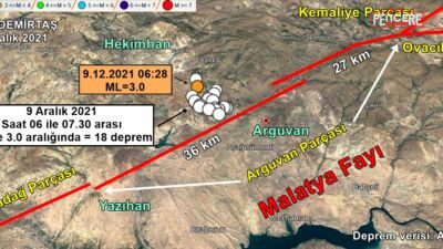 Afyon Kocatepe Üniversitesi öncülüğünde yürütülecek ve Kahramanmaraş merkezli depremler sonrası