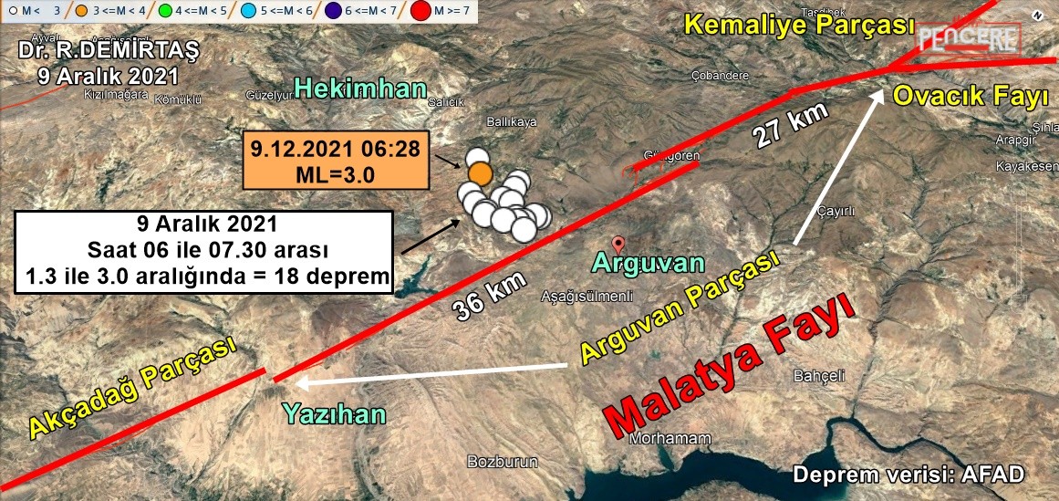 Afyon Kocatepe Üniversitesi öncülüğünde yürütülecek ve Kahramanmaraş merkezli depremler sonrası
