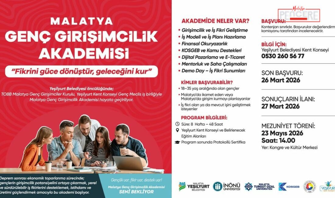 Yeşilyurt Belediyesi öncülüğünde hayata geçirilen Malatya Genç Girişimcilik Akademisi, 28