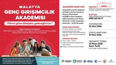 Yeşilyurt Belediyesi öncülüğünde hayata geçirilen Malatya Genç Girişimcilik Akademisi, 28