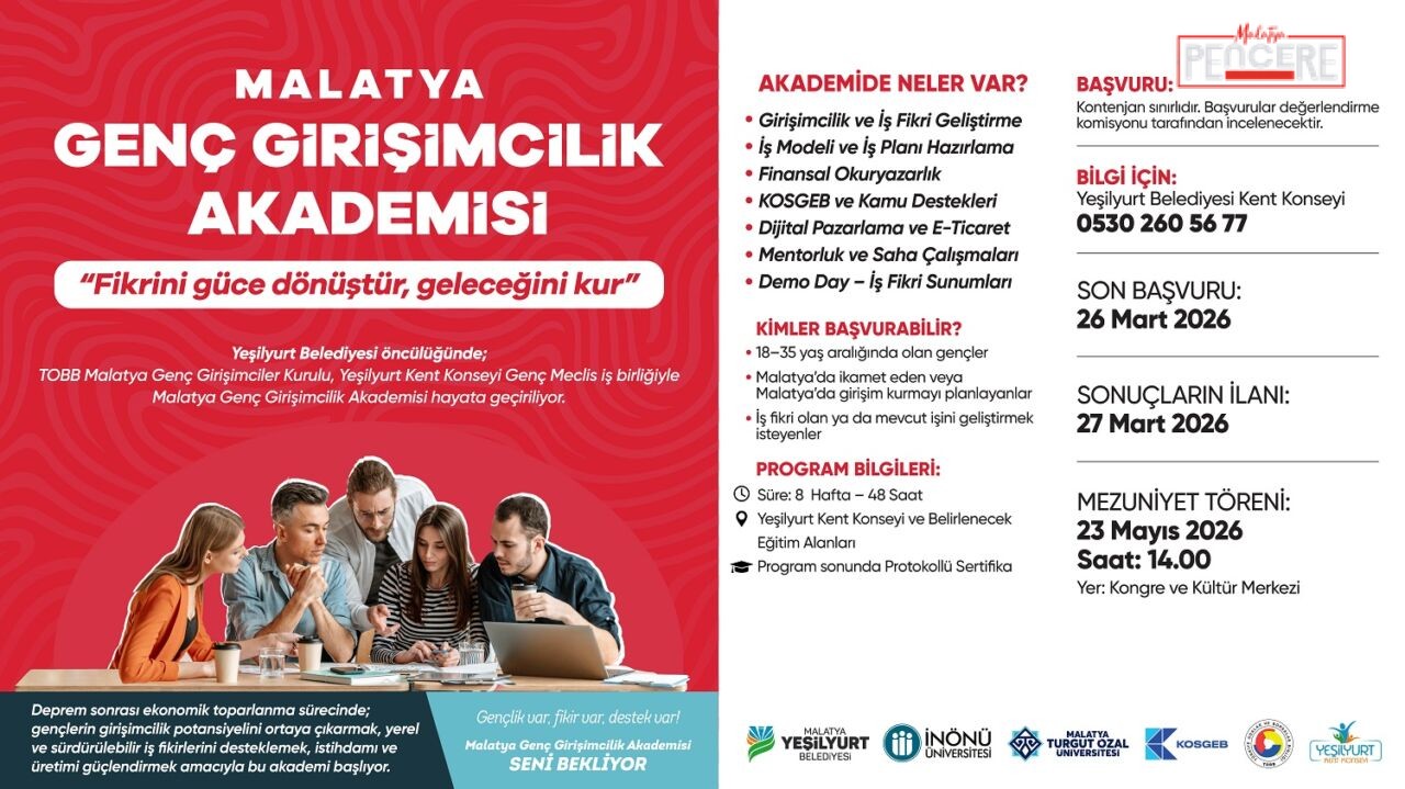 Yeşilyurt Belediyesi öncülüğünde hayata geçirilen Malatya Genç Girişimcilik Akademisi, 28