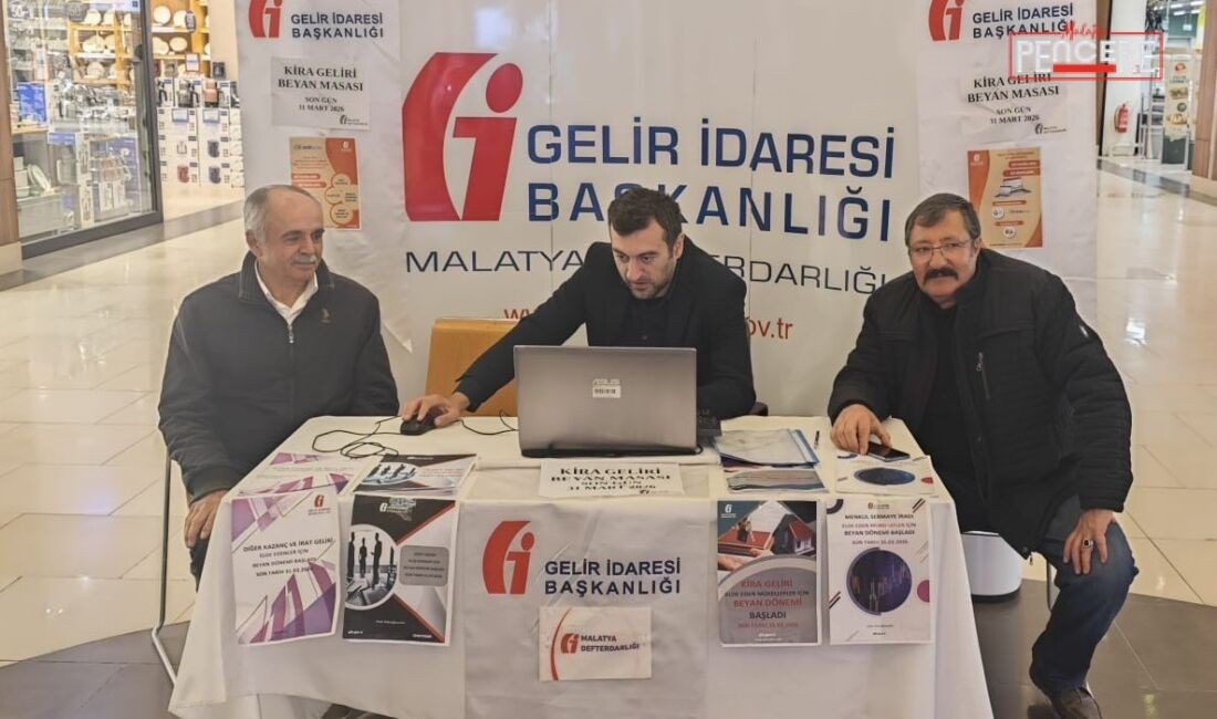 Malatya’da kira geliri elde eden mükellefler için 2025 yılına ait