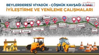 Malatya’da Beylerderesi Viyadüğü ile Çöşnük Kavşağı arasında yer alan D-300