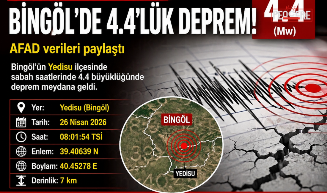 Afet ve Acil Durum Yönetimi Başkanlığı (AFAD) verilerine göre Bingöl’ün