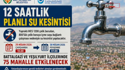 MASKİ, Malatya’da Battalgazi ve Yeşilyurt ilçelerinde 75 mahalleyi kapsayan 12