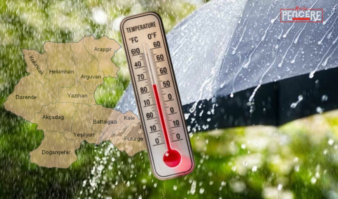 Meteoroloji 13. Bölge Müdürlüğü, Malatya il genelinde Perşembe gününden itibaren