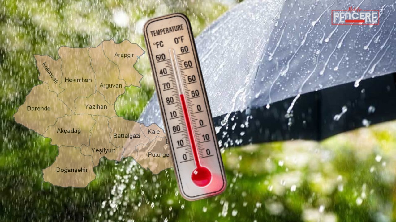Meteoroloji 13. Bölge Müdürlüğü, Malatya il genelinde Perşembe gününden itibaren