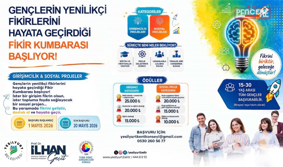 Yeşilyurt Belediyesi, Yeşilyurt Kent Konseyi ve TOBB Genç Girişimciler Grubu