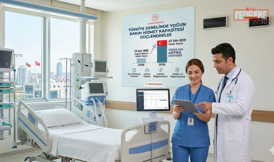 Sağlık Bakanlığı, Türkiye genelindeki yoğun bakım hizmet kapasitesine ilişkin güncel