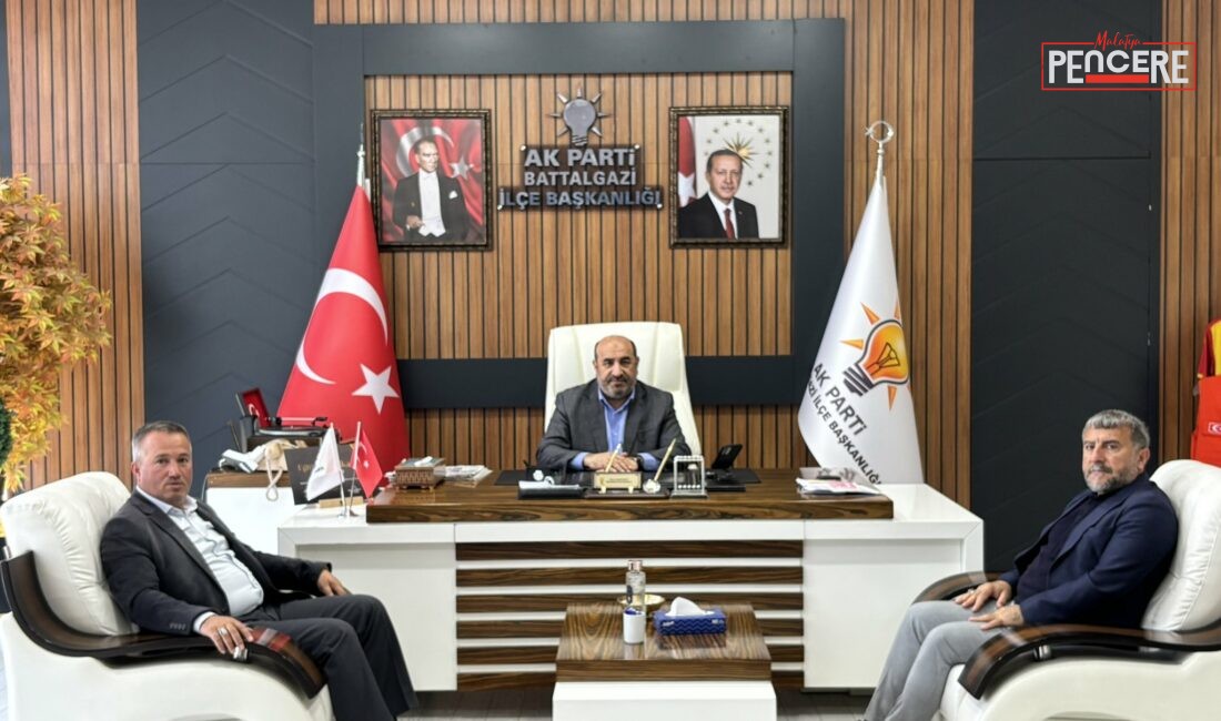 AK Parti Elazığ ilçe başkanları, AK Parti Battalgazi İlçe Başkanı