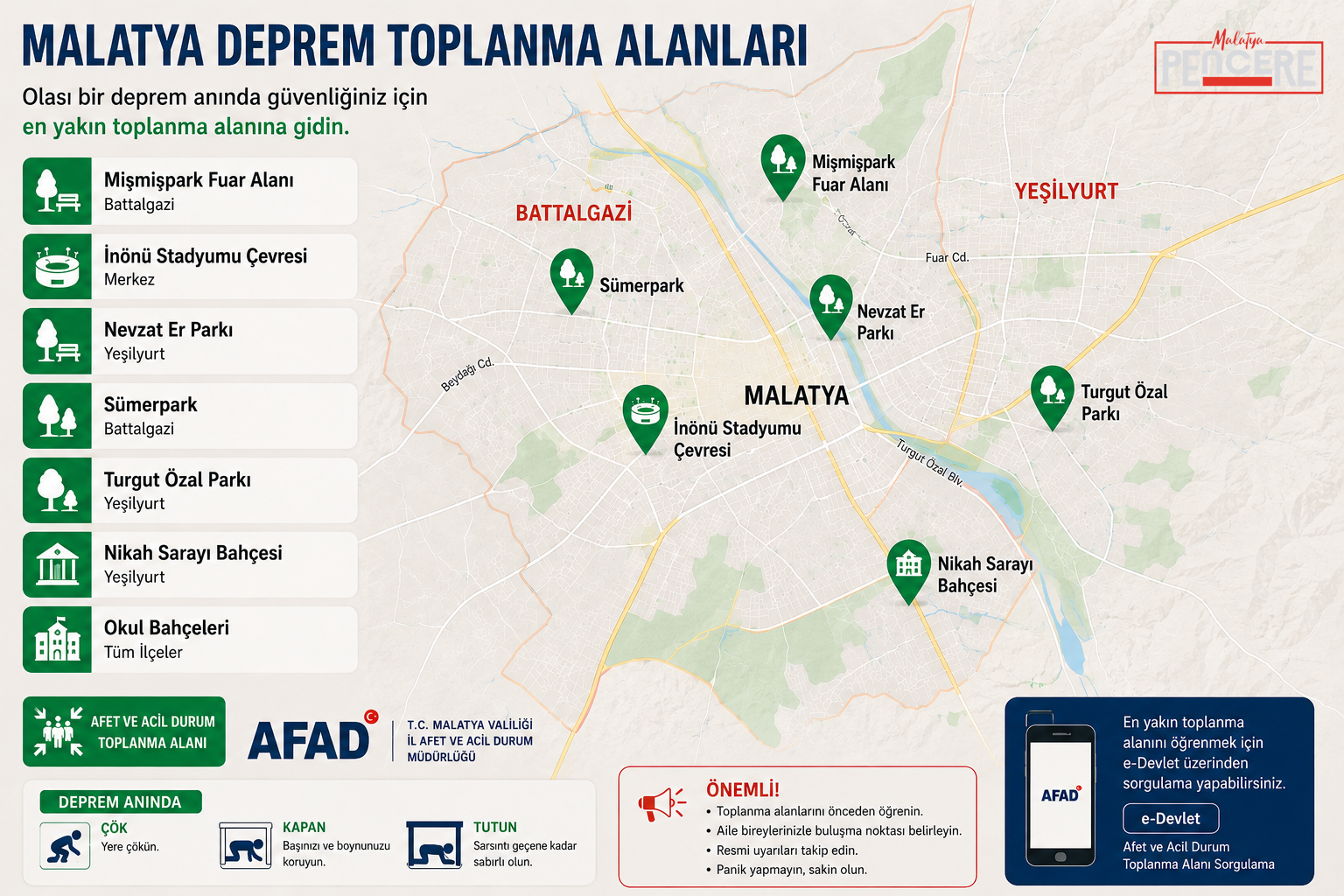 Malatya’da olası deprem ve afet durumlarında vatandaşların güvenli şekilde bir