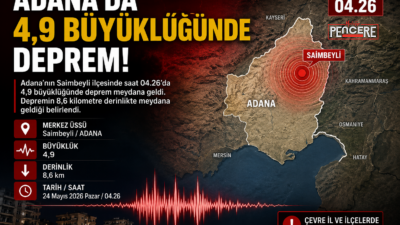 Adana’nın Saimbeyli ilçesinde sabaha karşı meydana gelen 4,9 büyüklüğündeki deprem