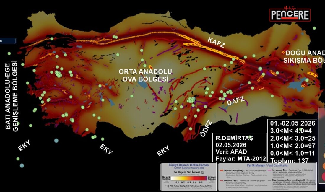 Deprem Uzmanı Ramazan Demirtaş, Bingöl Yedisu segmentinde meydana gelebilecek olası