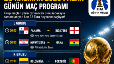 2026 FIFA Dünya Kupası'nda grup aşaması, yarın oynanacak 6 kritik
