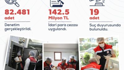 Tarım ve Orman Bakanı İbrahim Yumaklı, mayıs ayında Türkiye genelinde