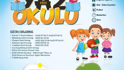 Dolu Dolu Yaz Okulu Programı Başlıyor Malatya Büyükşehir Belediyesi, İl Milli Eğitim Müdürlüğü, İl Müftülüğü ve
