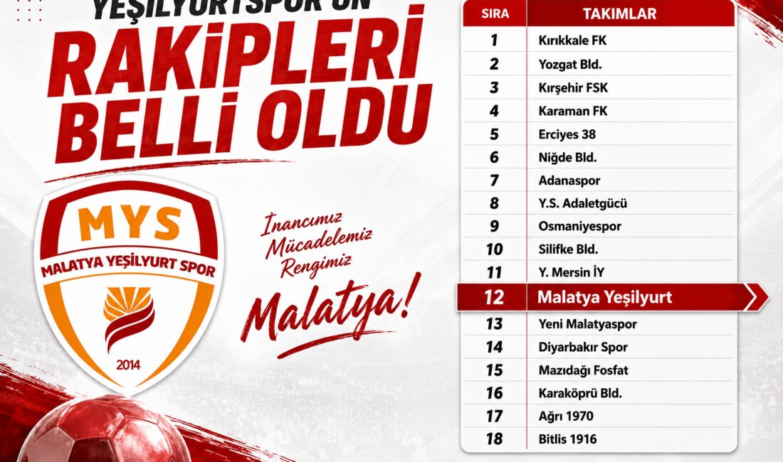 2026-2027 sezonunda TFF 3. Lig 3. Grup'ta mücadele edecek Malatya