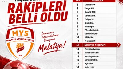 2026-2027 sezonunda TFF 3. Lig 3. Grup'ta mücadele edecek Malatya