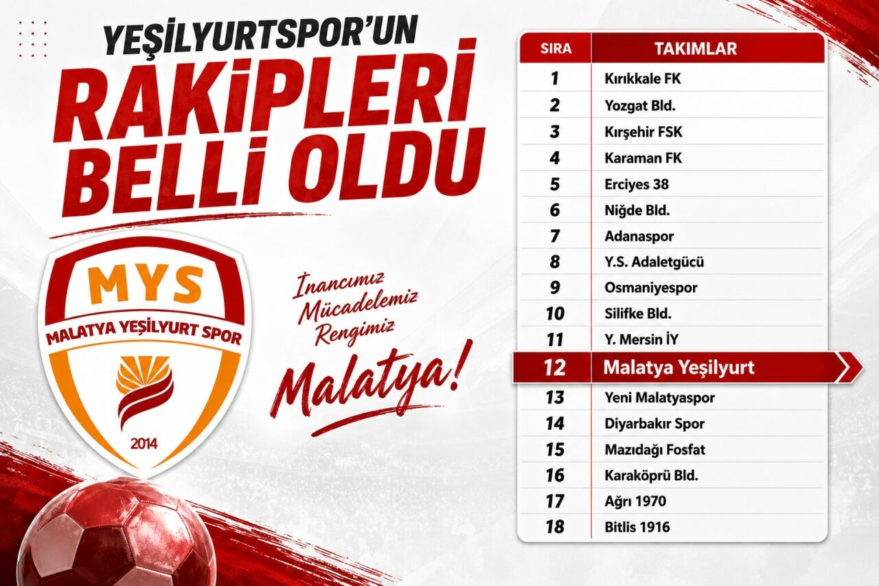 2026-2027 sezonunda TFF 3. Lig 3. Grup'ta mücadele edecek Malatya