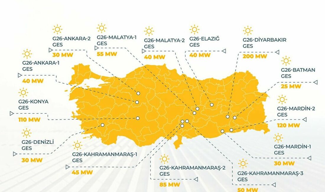 YEKA 2026 kapsamında 900 MW’lık dev proje Enerji ve Tabii Kaynaklar Bakanlığı'nın Resmî Gazete'de yayımlanan YEKA 2026