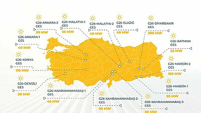 Enerji ve Tabii Kaynaklar Bakanlığı'nın Resmî Gazete'de yayımlanan YEKA 2026