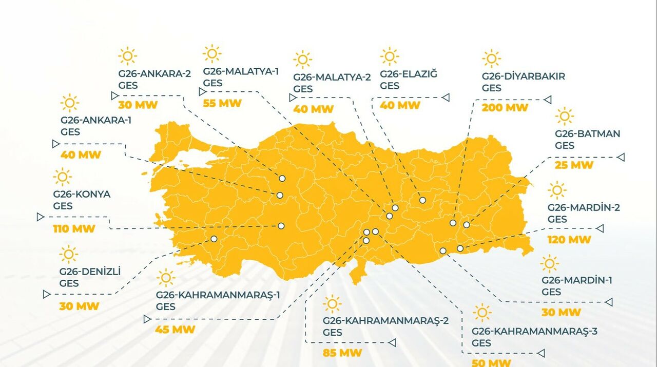 Enerji ve Tabii Kaynaklar Bakanlığı'nın Resmî Gazete'de yayımlanan YEKA 2026