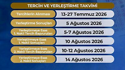 Malatya İl Milli Eğitim Müdürü Behçet Bakır, LGS tercih sürecinde